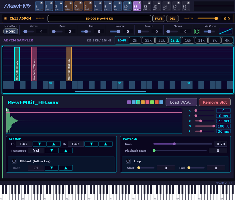 ADPCM チャネルのエディタ画面(MewFM Kit を読み込んだ状態)